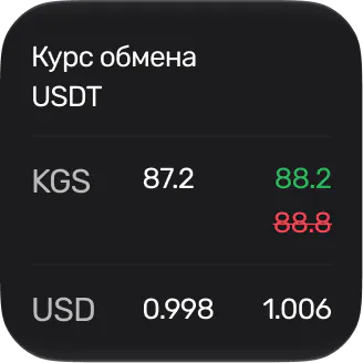 Виджет курса обмена USDT